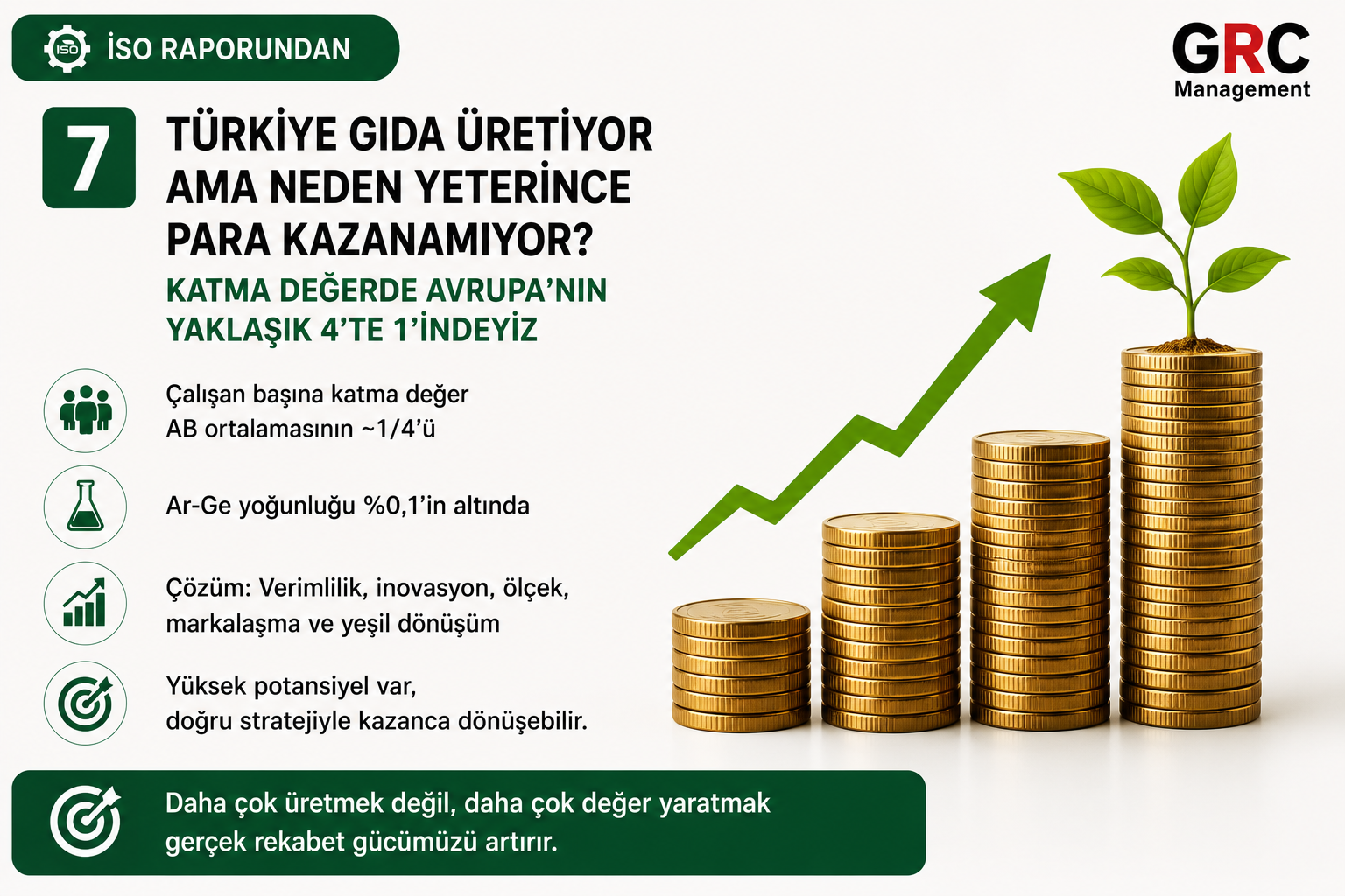 Türkiye Gıda Üretiyor Ama Neden Yeterince Para Kazanamıyor?